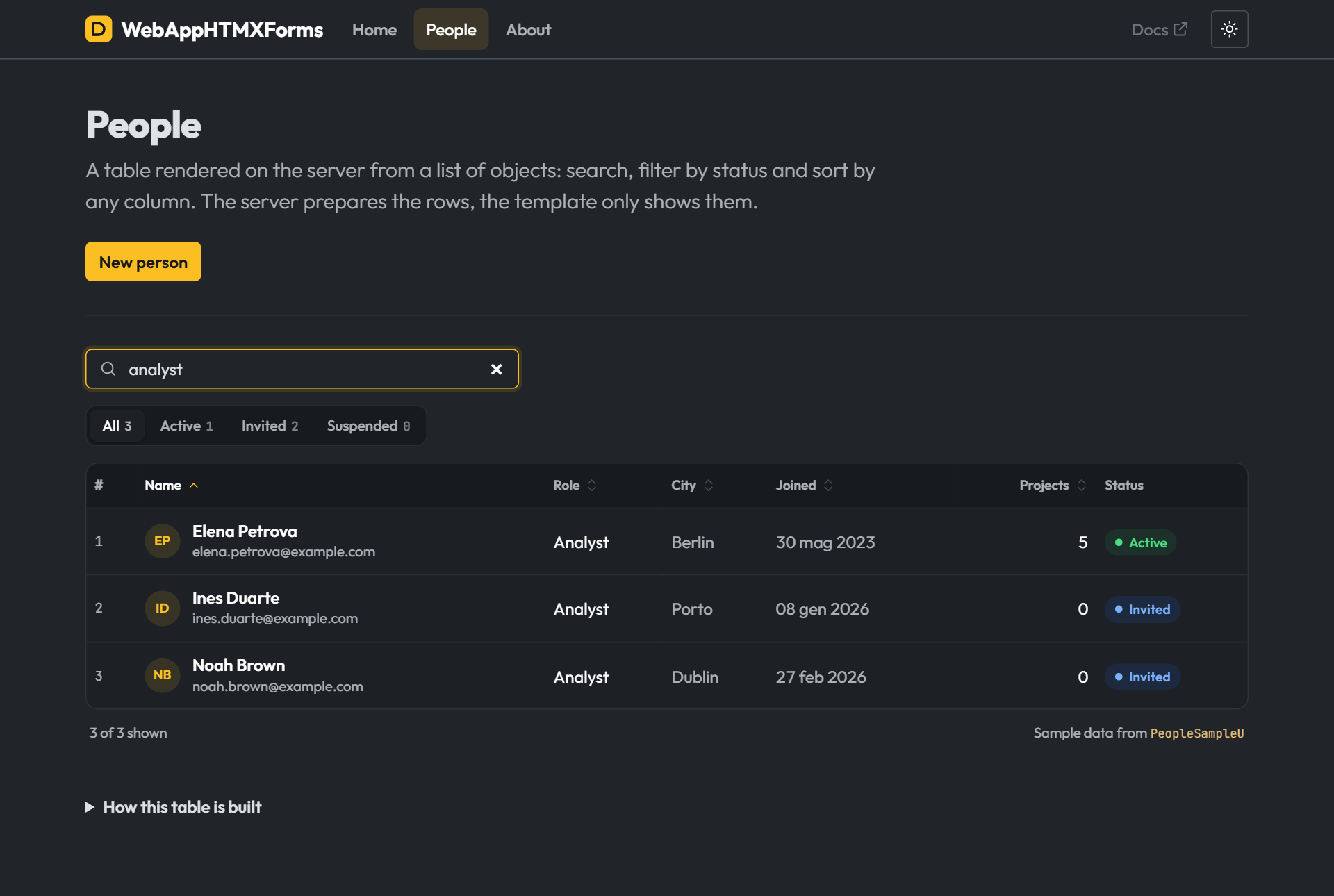 A tabela People do sample webapp_htmx_forms filtrada com a busca analyst
