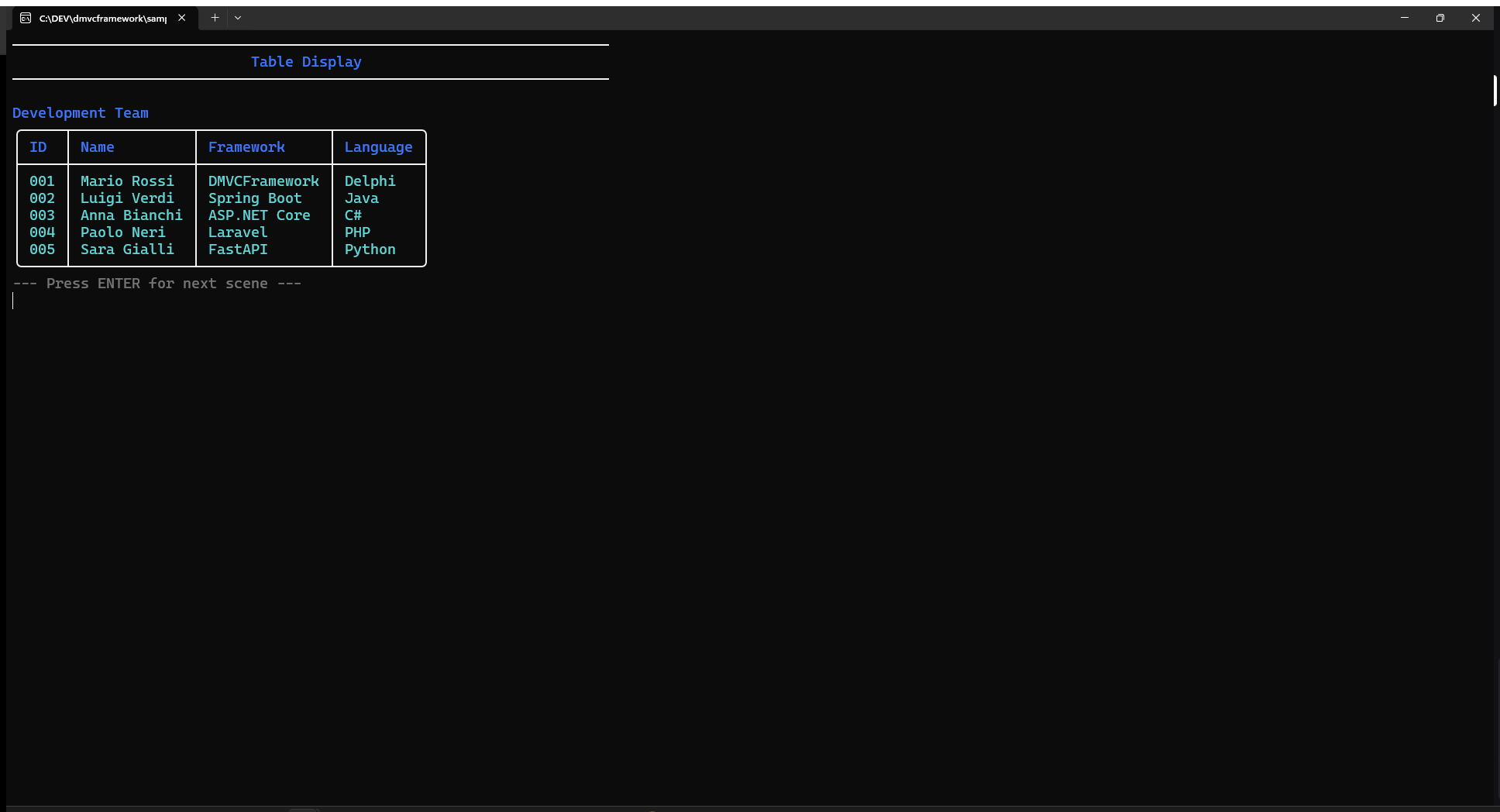 Static table with four columns and data rows rendered by Table()